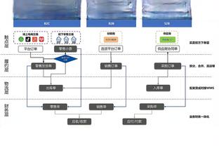 开云在线登录入口官网截图2